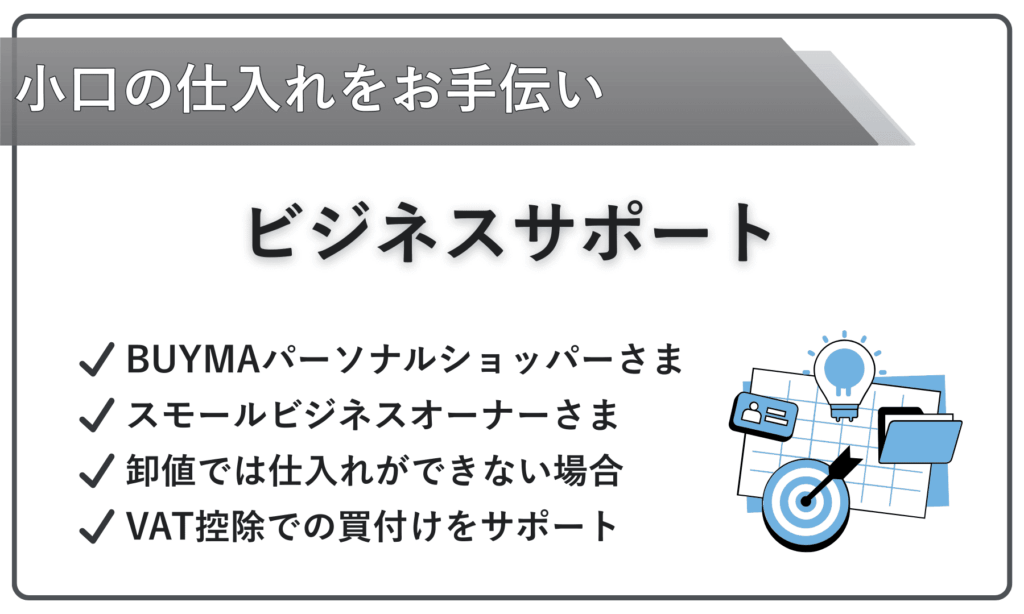 買付け転送ストックホルムの商品のビジネスサポート